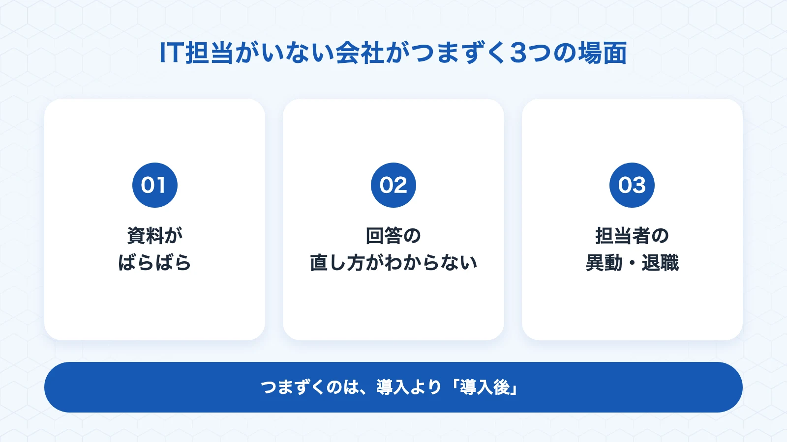 IT担当がいない会社がAIチャットボットの運用でつまずく3つの場面:資料がばらばら、回答の直し方がわからない、担当者の異動・退職