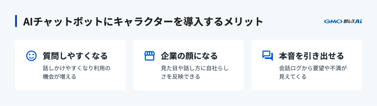 AIチャットボットにキャラクターを導入する3つのメリット:質問しやすくなる、企業の顔になる、利用者の本音を引き出せる