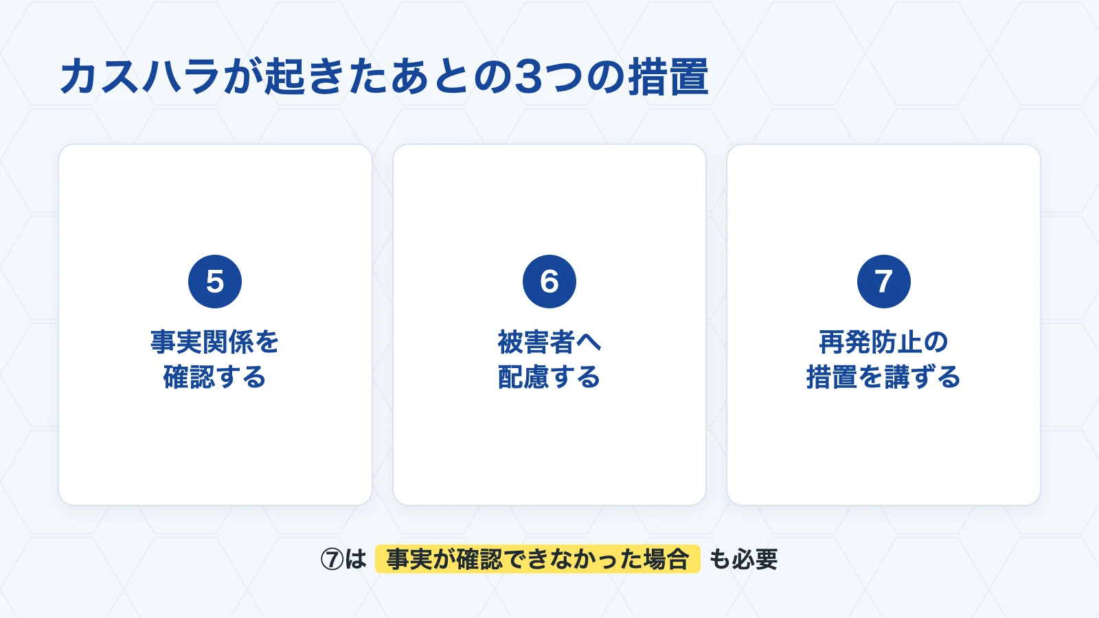 カスハラ発生後の3つの措置と電話窓口での姿