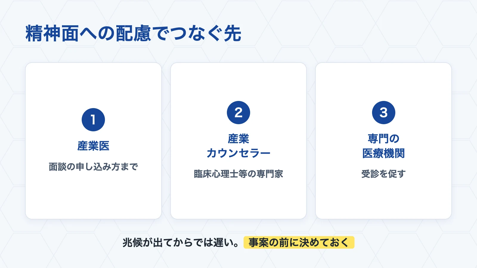 精神面への配慮でつなぐ先を事前に決めておく