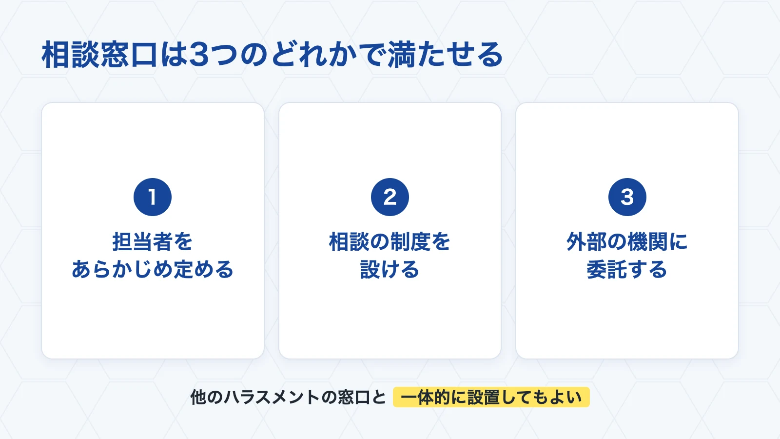 カスハラの相談窓口として認められる3つの設置方法