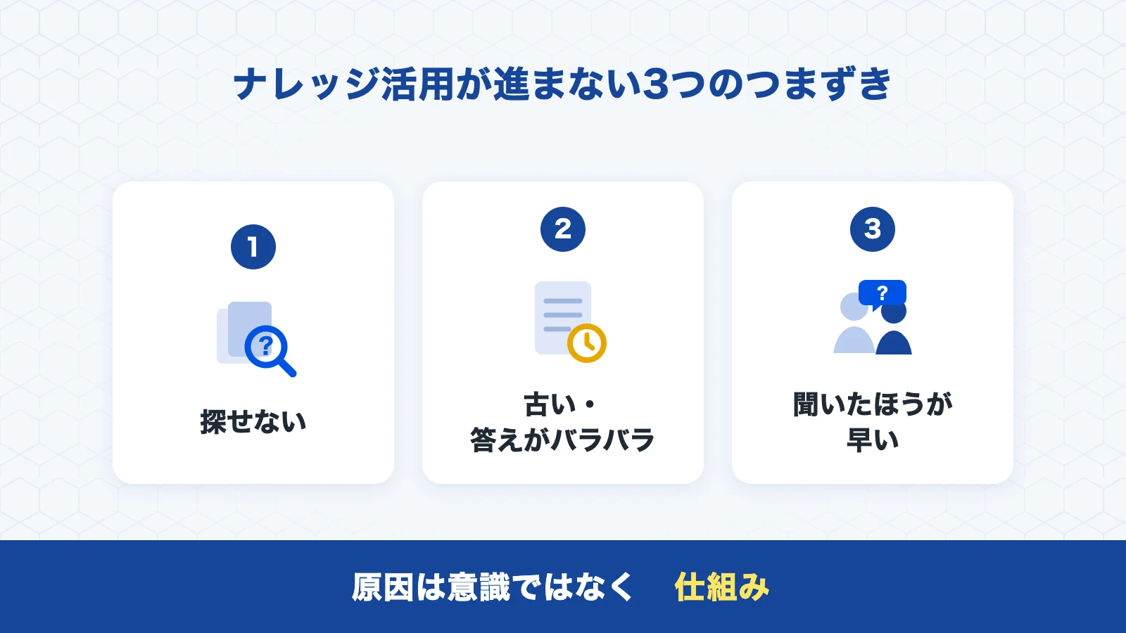 社内ナレッジ活用が進まない3つのつまずき(探せない・古い・聞いたほうが早い)