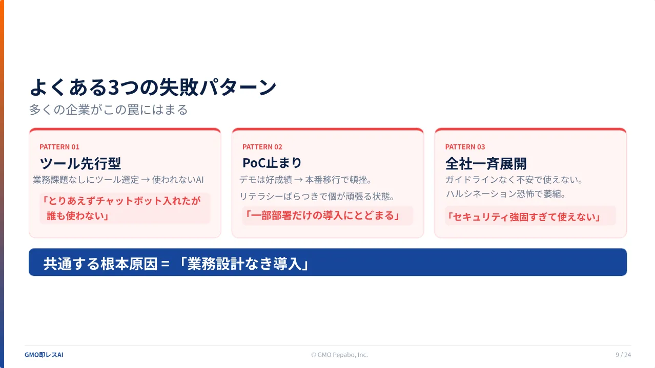 よくある3つの失敗パターン