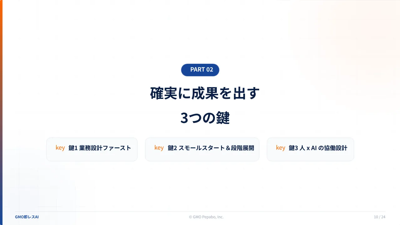 確実に成果を出す3つの鍵