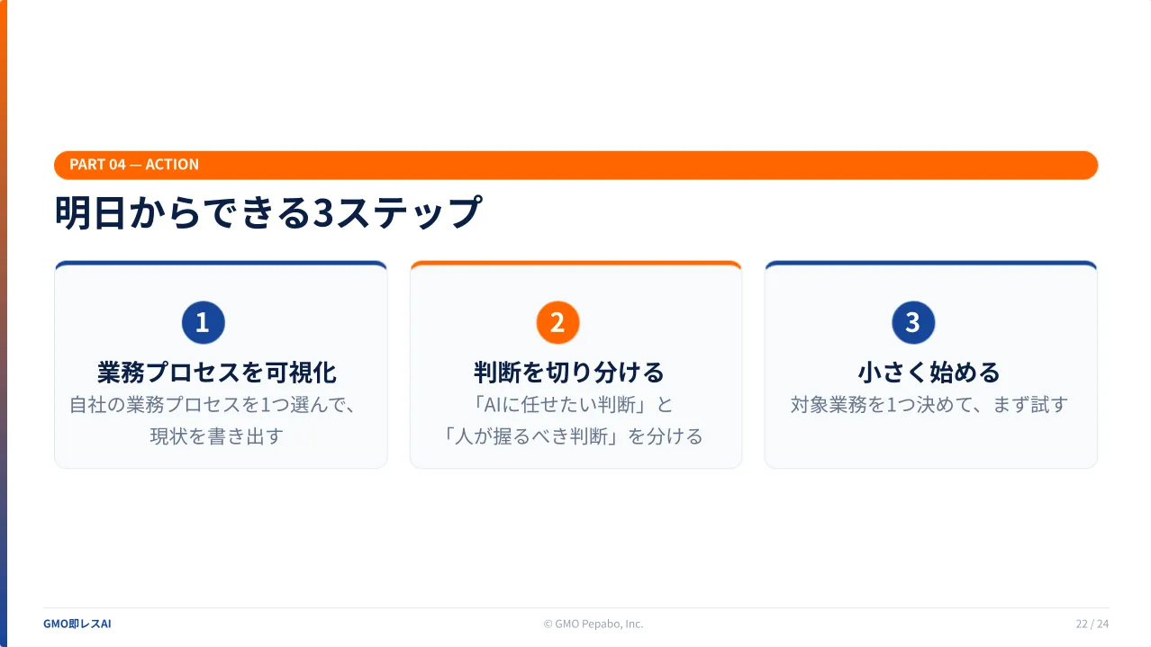 明日からできる3ステップ