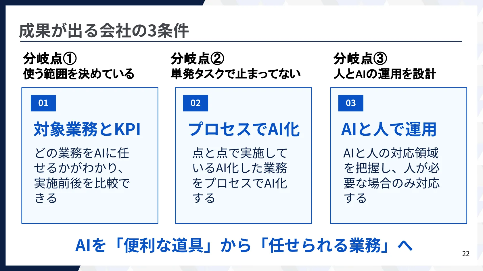 成果が出る会社の3条件(分岐点①使う範囲を決めている/②単発タスクで止まってない/③人とAIの運用を設計)