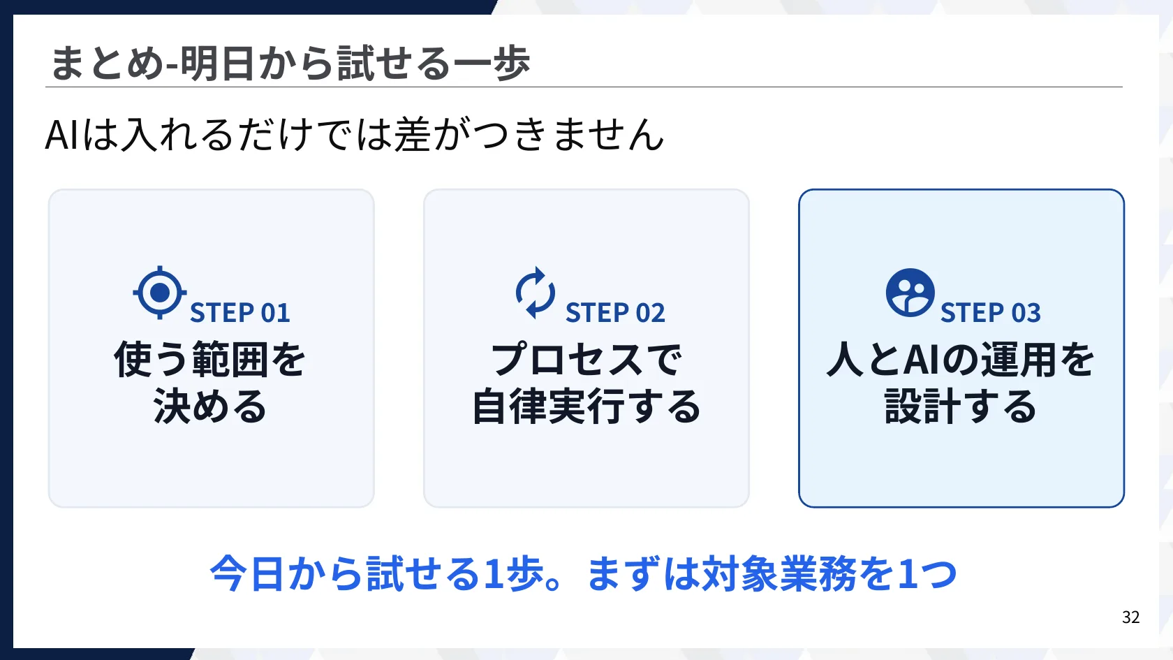 まとめ:明日から試せる一歩(STEP01 使う範囲を決める/STEP02 プロセスで自律実行する/STEP03 人とAIの運用を設計する)