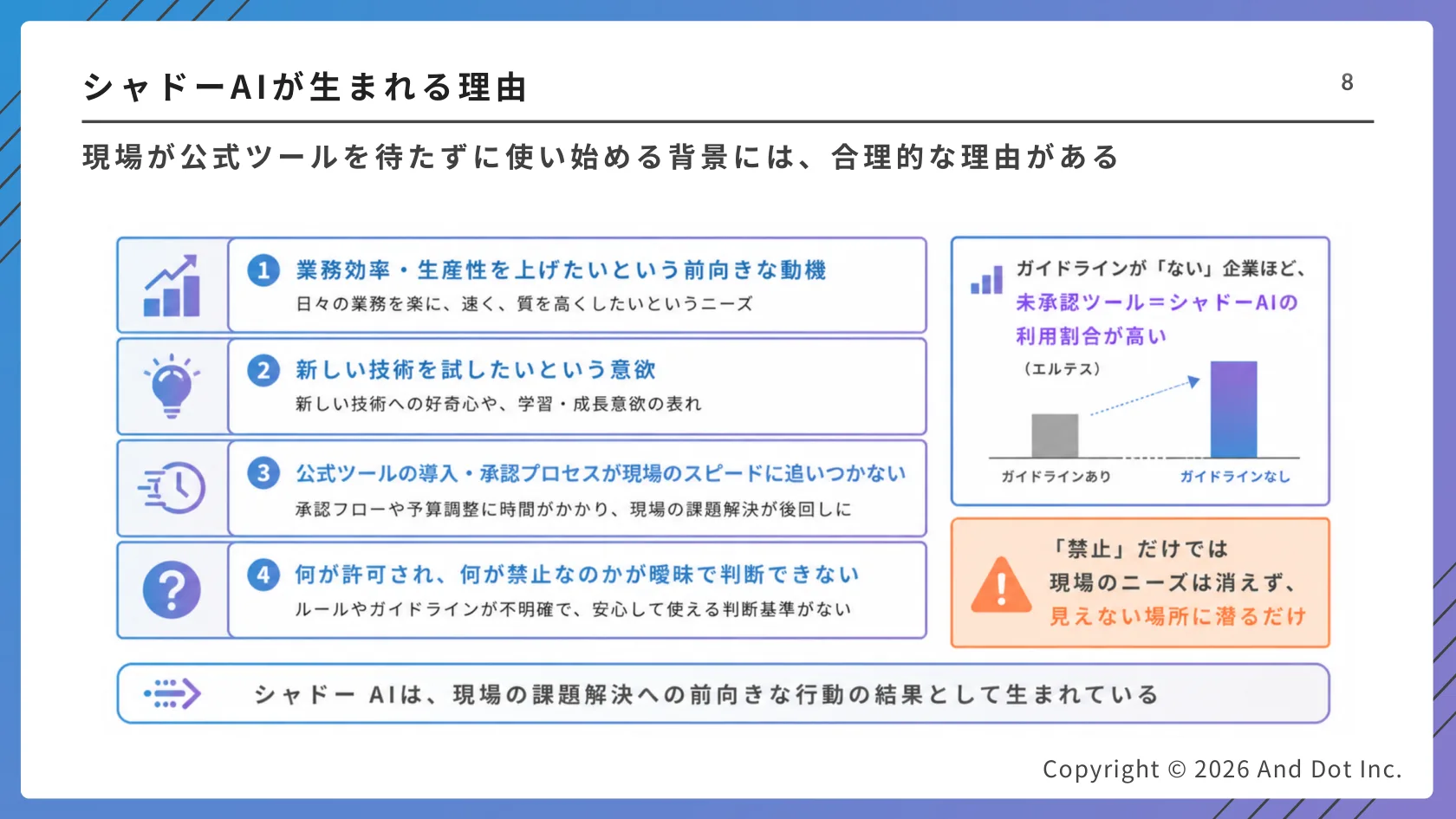 シャドーAIが生まれる理由