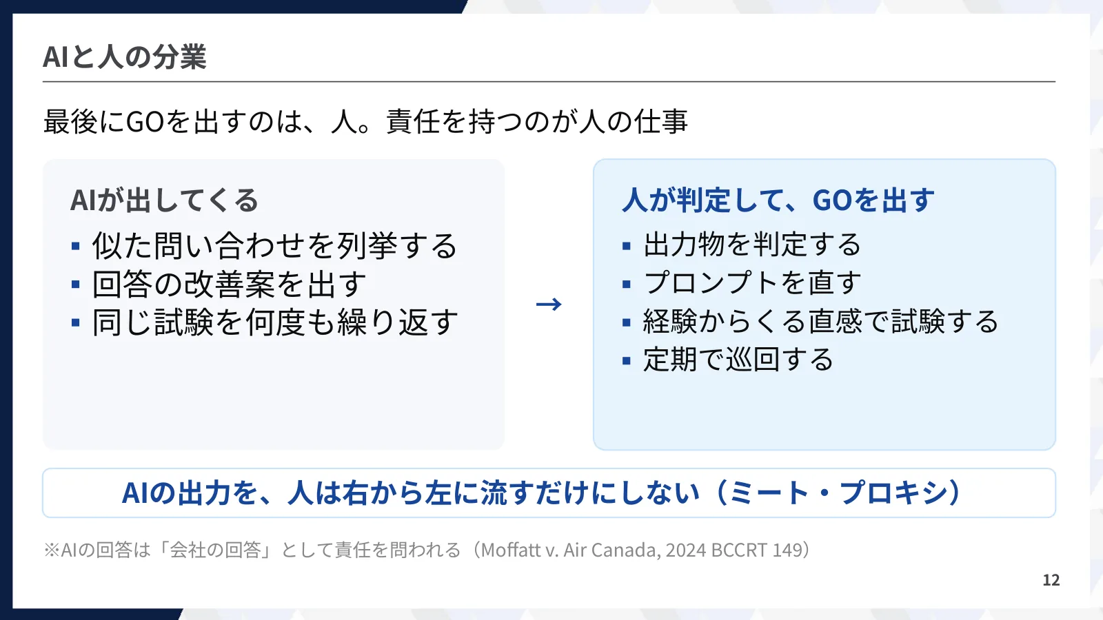 AIと人の分業——最後にGOを出すのは、人