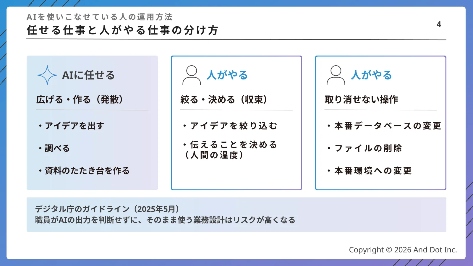 任せる仕事と人がやる仕事の分け方(アンドドット 小森氏 講演資料より)