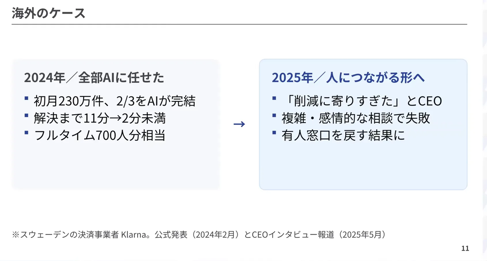 海外のケース(登壇資料より)