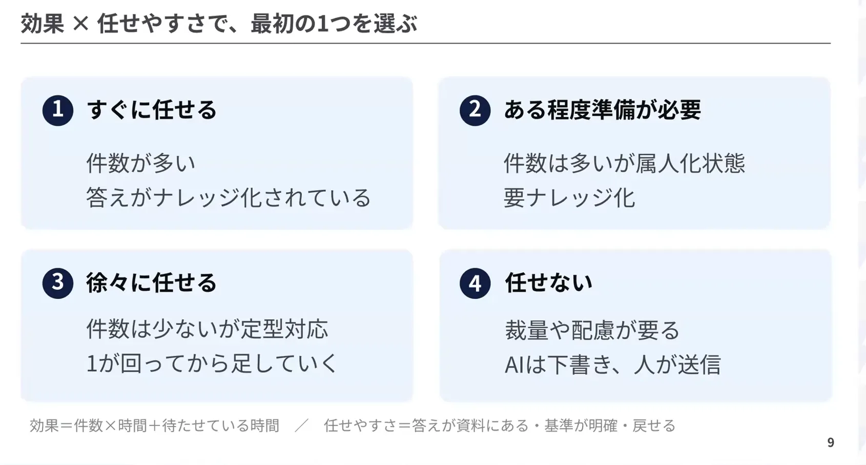 効果×任せやすさで、最初の1つを選ぶ(登壇資料より)