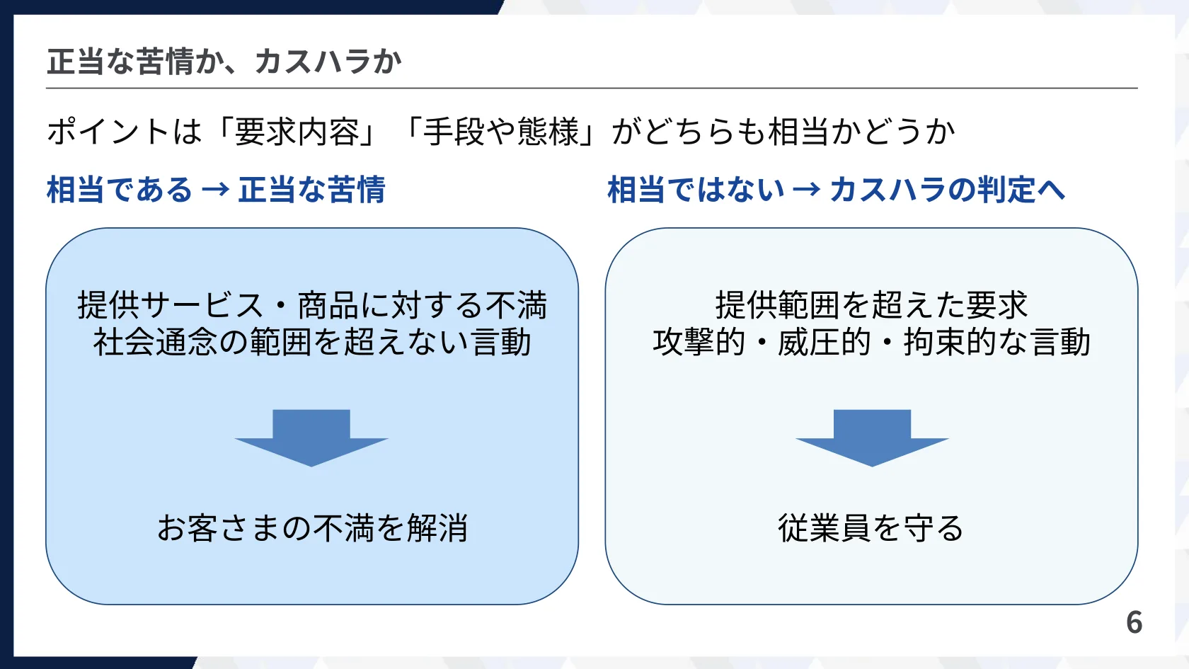 正当な苦情か、カスハラか——「要求内容」と「手段や態様」の両方を見る